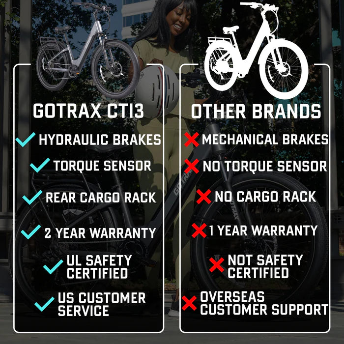 CTI 3 Step Through Electric Bike