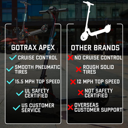 APEX Electric Scooter