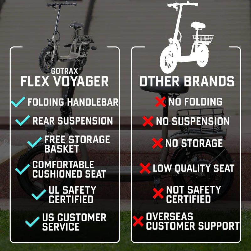 Flex Voyager E-Scooter With Seat